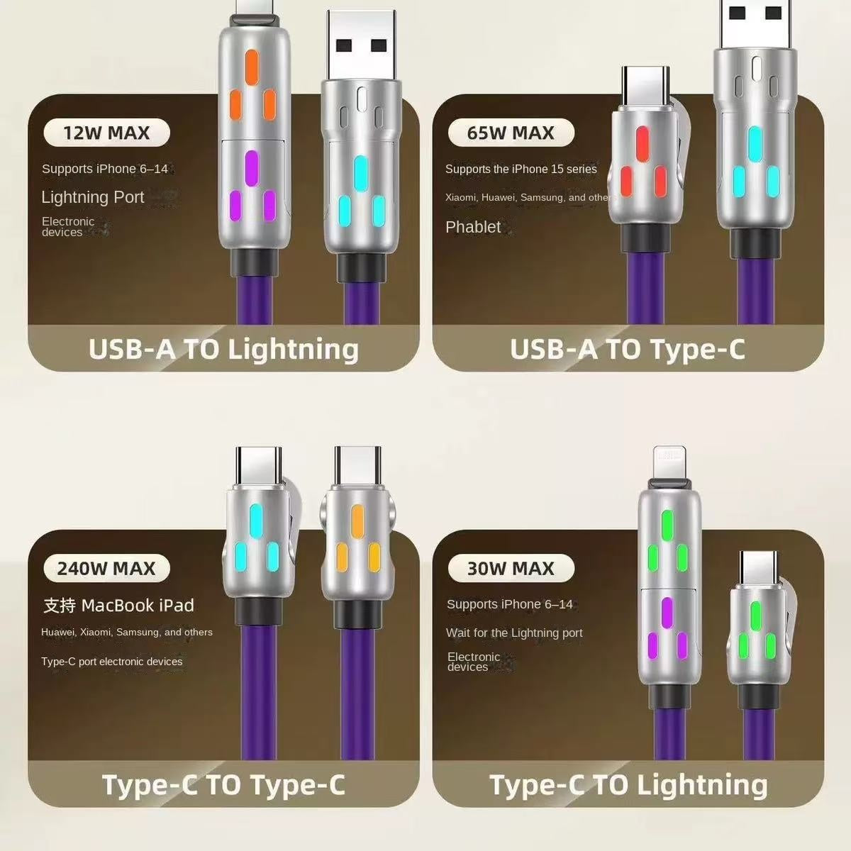 Câble de charge 4-en-1 LED PD 100 W en silicone